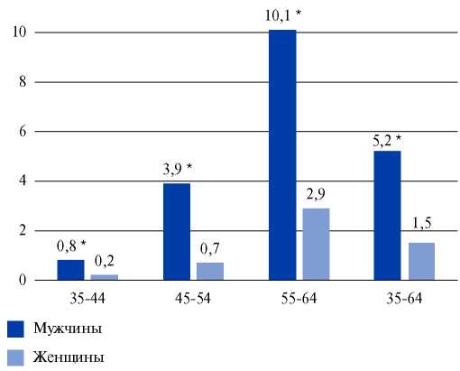 Изображение на обложке