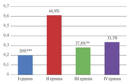 Изображение на обложке