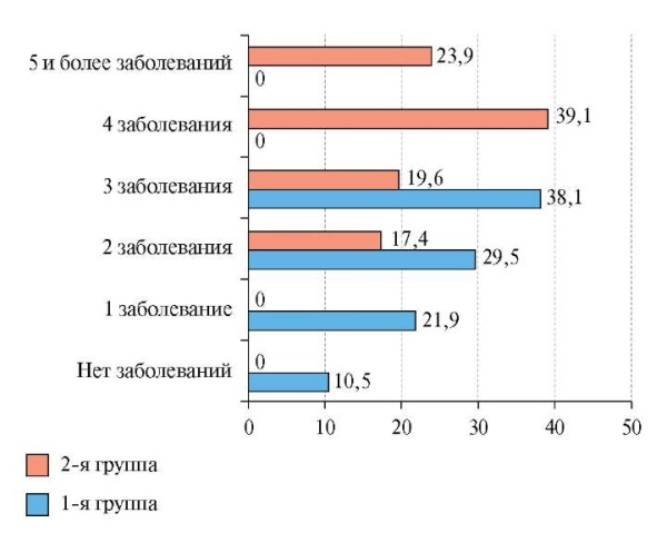 Изображение на обложке