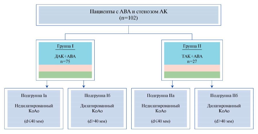 Изображение на обложке