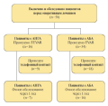 Изображение на обложке