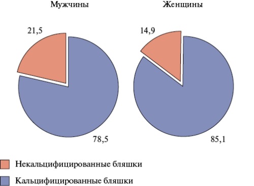 Изображение на обложке