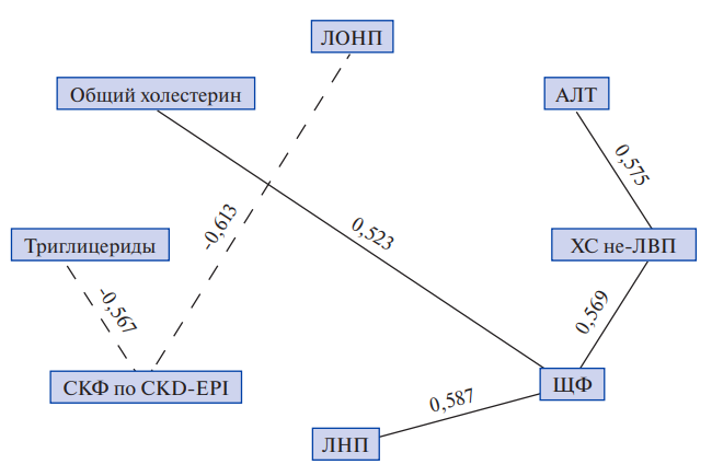 Изображение на обложке