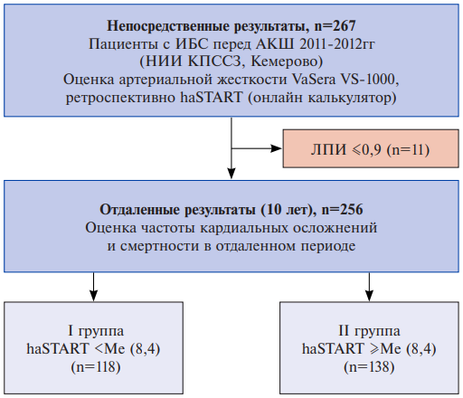 Изображение на обложке