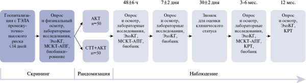 Изображение на обложке