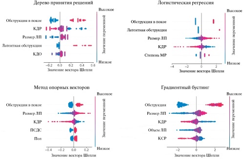 Изображение на обложке