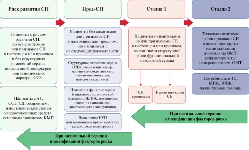 Изображение на обложке