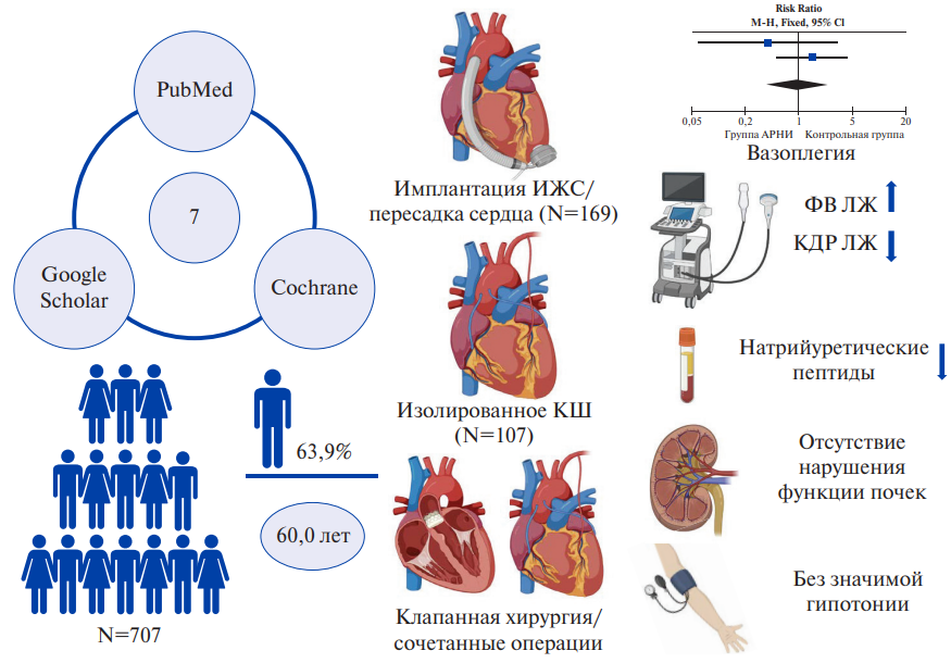 Изображение на обложке