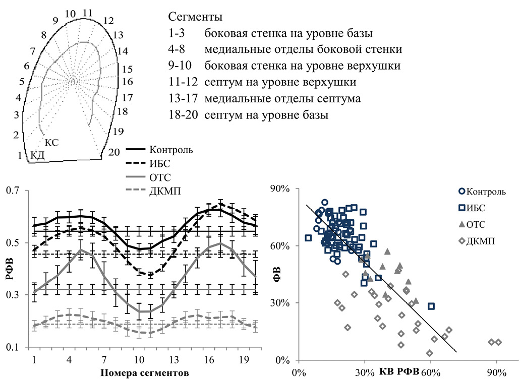 Изображение на обложке