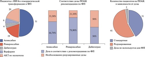 Изображение на обложке