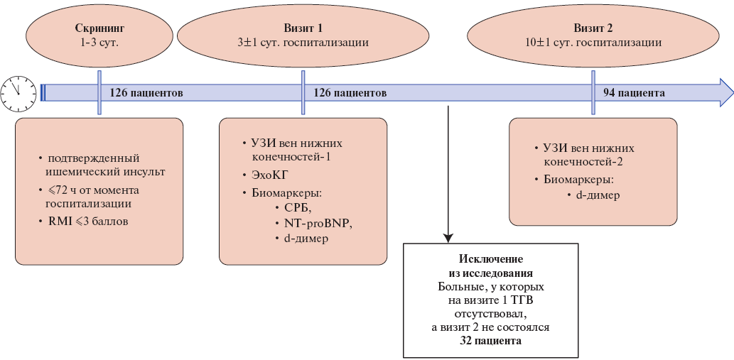 Изображение на обложке