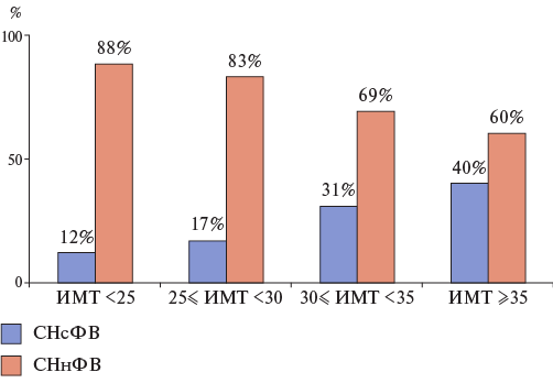Изображение на обложке