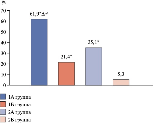 Изображение на обложке
