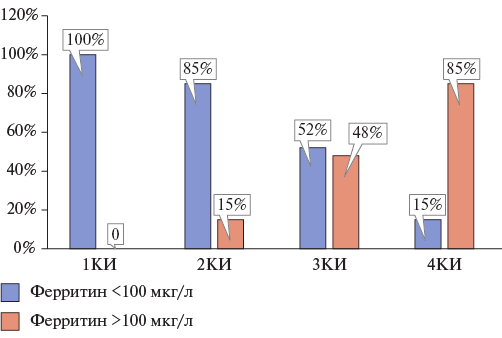 Изображение на обложке