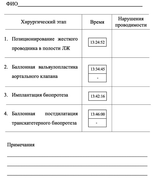 Изображение на обложке