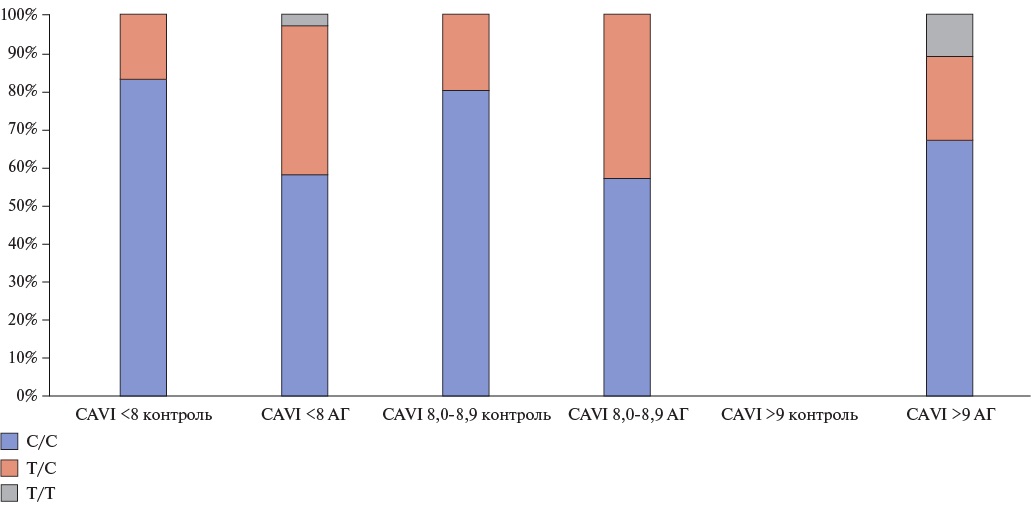 Изображение на обложке