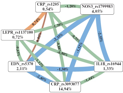 Изображение на обложке