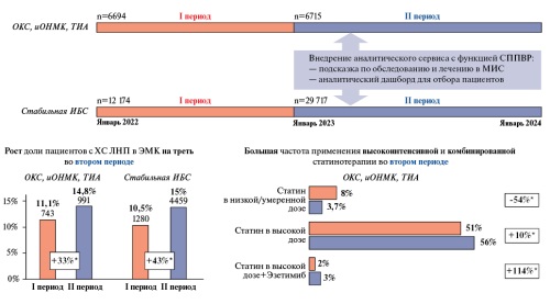 Изображение на обложке