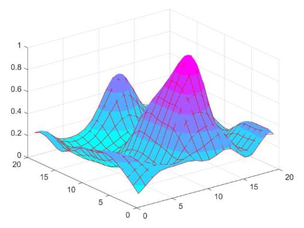 Изображение на обложке