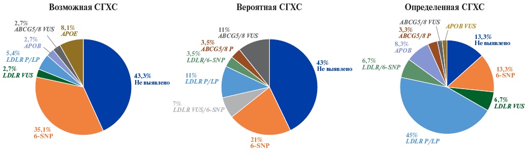 Изображение на обложке