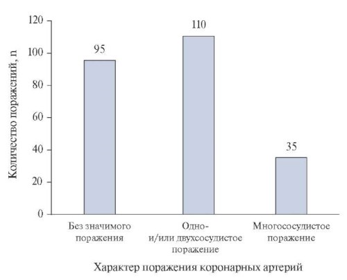 Изображение на обложке