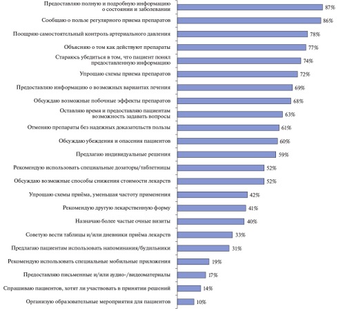 Изображение на обложке