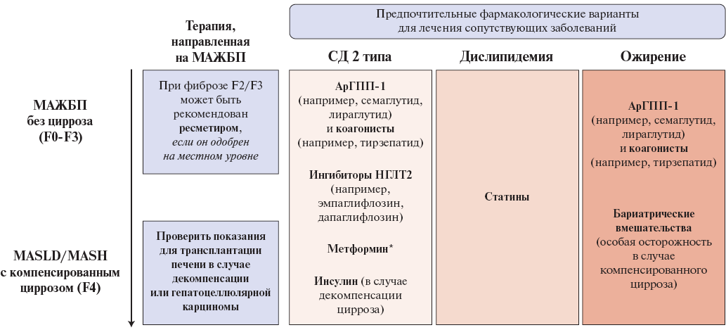 Изображение на обложке