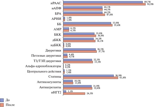 Изображение на обложке