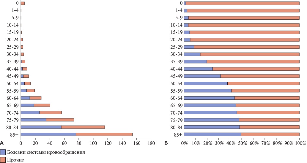 Изображение на обложке