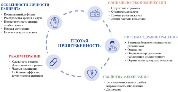 Изображение на обложке