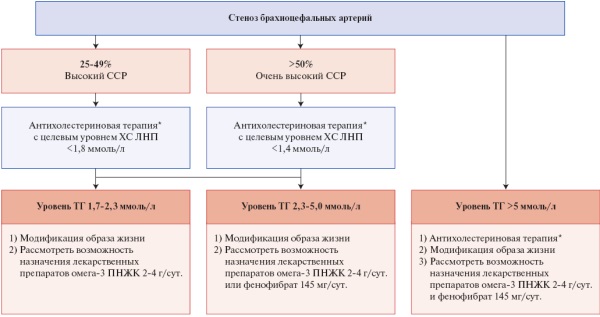 Изображение на обложке
