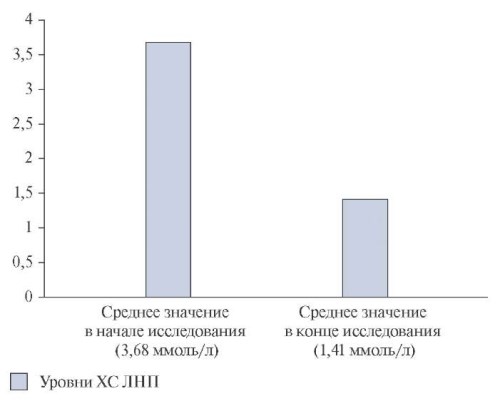 Изображение на обложке