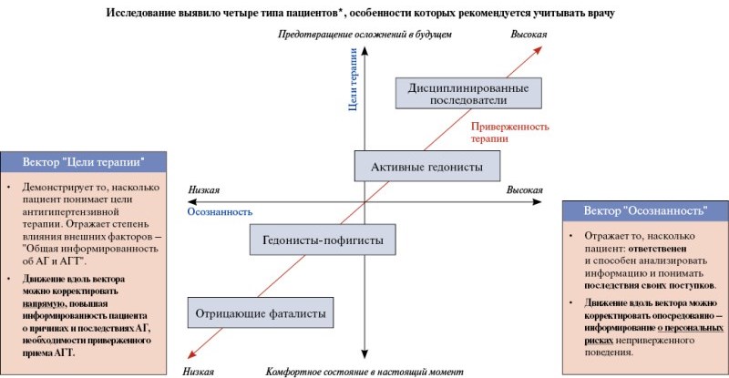 Изображение на обложке